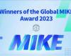 必发888荣获2023全球最具立异力知识型组织（MIKE）大奖